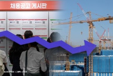 경제정책 건설경기 조기회복엔 한계…추경 편성 등 필요