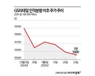 인적분할 한달 GS리테일·GS피앤엘, 나란히 신저가