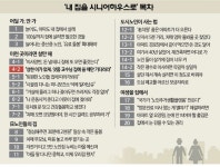 치과 갈 필요가 없제…잇몸 슨상님이 와주시는디[내 집을 시니어하우스로]