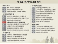 침대서 꼼짝 못했는디, 이제 하루 600걸음씩 걸어유 [내 집을 시니어하우스로]