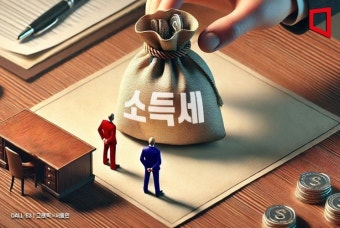 권성동 