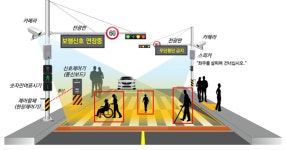 이천시, 신학기 맞아 어린이보호구역에 스마트 횡단보도 확대