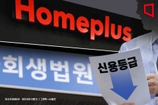 홈플러스, 기업회생절차 신청…잠재 자금이슈 선제 대응(종합)