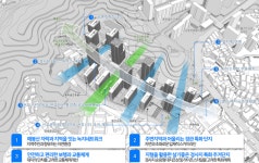 오류동 4번지, 신속통합기획 확정…1250가구 주거단지 들어선다