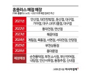 전국 매출 1위 홈플러스 부천 상동점도 문 닫는다…첩첩산중 회생절차