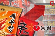신라면도 못 버텼다…'평균 7.2%' 가격 오르는 농심 라면·스낵