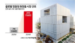 [단독]서경배 아모레 회장, MS 수장 사티아 나델라 독대한다