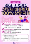 청년 부채의 그림자, 신용 연체율 급등 우려
