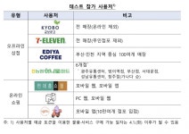 내달 韓 디지털화폐 시범사용 시작…예금토큰으로 책 산다
