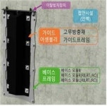 조달청 혁신제품에 선정된 부산기업 2개사 제품은?