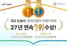 대교 눈높이, 초등교육서비스 브랜드파워 27년 연속 1위
