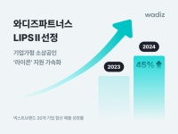 와디즈파트너스, ‘립스(LIPSⅡ)’ 민간 운영사 선정
