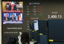 코스피200 선물 5% 상승 1분 지속에 매수 사이드카 재가동…5분간 매수호가 효력 정지