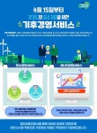 경기도, 中企 기후경영서비스…탄소중립 실천 등 지원