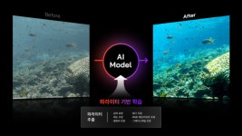 포바이포, 파라미터 예측 모델 활용한 색상 보정 방법 특허 등록