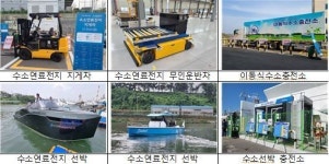 중소벤처기업부-울산시, 수소 이동수단 규제 해소