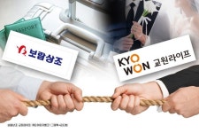보람 vs 교원, 상조업계 2위 쟁탈전…공정위 발표 앞두고 촉각