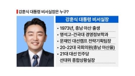 강훈헤어스트디오 | [이재명 파워맨]강훈식 대통령 비서실장, "벌써 5kg 줄었다"[AK라디오]