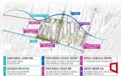 서울시, 장안동 신통기획 확정…최고 36층·1750가구 조성