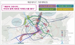 국토부, 부산 화명·금곡·해운대 선도지구 공모…5700가구 대상