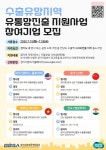 경기도, 中·美·印·베트남 진출 中企 100곳 유통망 지원