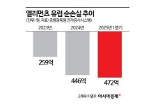 GS건설 신사업 모듈러 타격…영국 자회사 청산