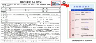 관악구 “외국인도 안심하고 부동산 계약하세요”