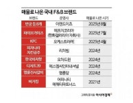 김동선 버거도 매물로 나왔다…외식 브랜드, M&A 찬바람[Why&Next]