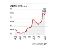 인화정공(주) 제3공장 | 뱃고동 소리 커지니…인화정공도 달린다