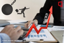 국내은행 부실채권 비율 0.59%… 3년째 상승세