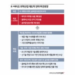 정은경 장관, K-바이오, 글로벌 5대 강국 도약 선언