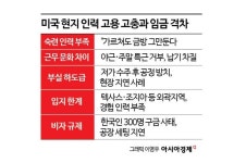 아웃소싱.공장인력파견.제조업.생산직.알바.아르바이트 | "연봉 9000만원 주고 써도 불안"…'베테랑 인력난' 美공장, 비자개선 없으면 또 멈춘다