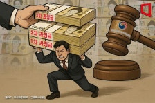 개인정보위 