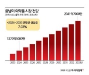 중남미에 눈 뜬 K제약바이오