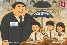 경기도, 저소득층 청소년 7272명에 하반기 생활장학금 지급