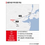 주식회사 위펀(셀트리온 1공장) | 美 관세서 자유로워진 셀트리온, 공장 입지마저 기막힌 이유