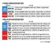 장동혁號 '생산세액공제·배당분리과세'…與보다 선명한 정책 승부수