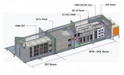 직류로 만드는 세상…LS일렉트릭 DC팩토리에 가다[전력산업대전환]⑤