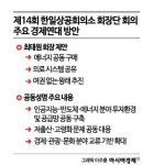 최태원 
