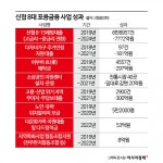 농산물 불법유통 몸으로 막던 서예가, 서민금융 버팀목 되다[만보정담]
