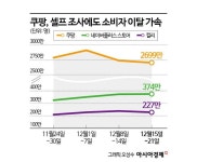 삿대질에 고성 적반하장 경영진…탈팡족 가속페달
