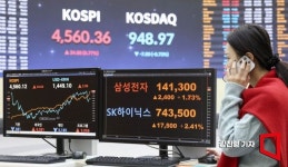 반도체 투톱 날자 코스피 파죽지세…장중 4600선 돌파