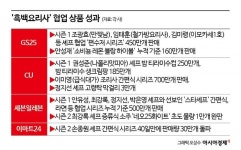 롯데 최강록 vs 신세계 손종원…유통업계,흑백 마케팅 재점화