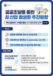 조달청, 'AI 제품' 공공조달 진입 문턱 낮춘다