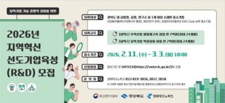 경북TP, 9일 도내 주력산업 R&D 사업설명회 개최