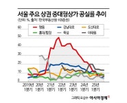 턱없이 부족하다 K열풍에 외국인 몰려오는데 서울 호텔 2029년까지 부족[주末머니]