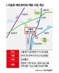 서울로·메트로타워 복합개발 자금조달 차질…도심권 오피스 공급과잉 경보[부동산AtoZ]