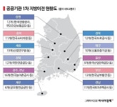 “2차 공공기관 이전 핵심 타깃은 금융기관”… 통폐합 논의 맞물릴듯