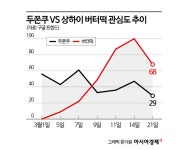 두쫀쿠 밀어낸 '버터떡'…SNS 타고 'C-푸드' 공습