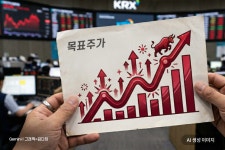삼전·닉스는 추락하고 있는데…증권사 87% 목표가 줄줄이 올리는 이유